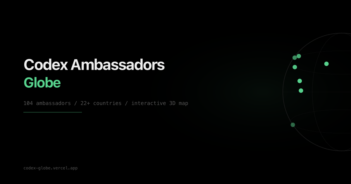 Invertocat Codex Ambassadors Globe | OpenAI Community Map
